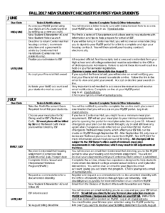 19 To Do List Templates And Examples PDF Examples