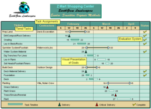 49 Desktop Wallpaper To Do List On WallpaperSafari