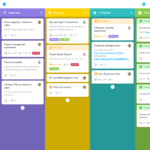 5 Free Task Management Software To Help You Organize Work TimeCamp