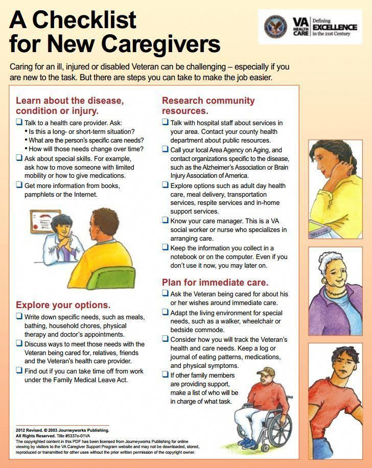 A Checklist For New Caregivers Caregiver Resources Elderly Care 