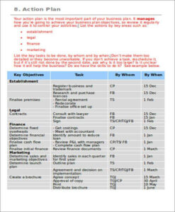 Business To Do List Templates Free Word PDF Format Download Free