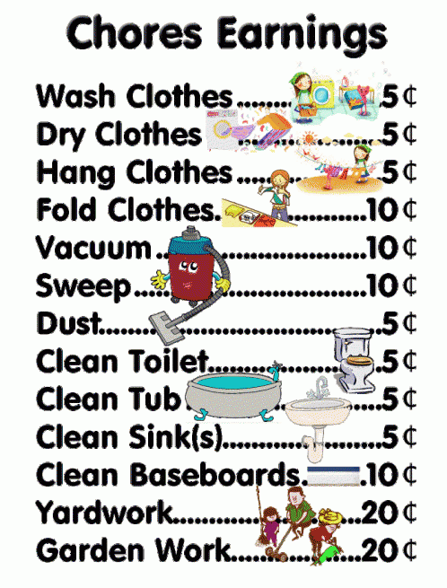 Chores Earning Chart Chores For Kids Chore Chart Kids Toddler Chores