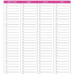 Customizable Printable Shopping List By GraceByFaith On Etsy