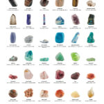 Downloadable Crystal Poster Crystal Chart Crystal Healing Chart