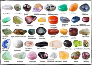 FREE PRINTABLE Crystal Identification Chart Crystal Identification