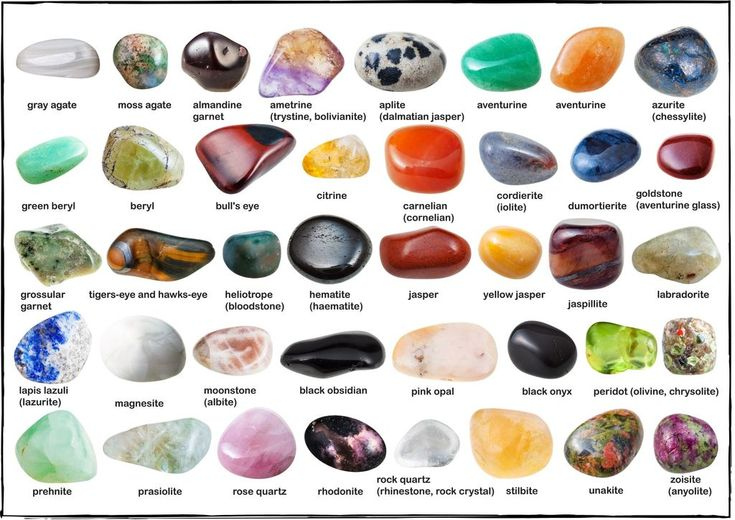 FREE PRINTABLE Crystal Identification Chart Crystal Identification 