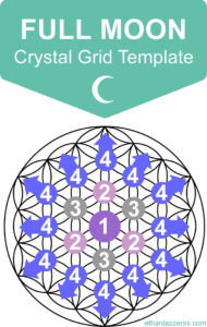 Full Moon Crystal Grid Plus Gratitude Ritual Intentions Ethan