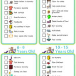 Make Your Own Picture Checklist Mobile Or Printed Chores For Kids