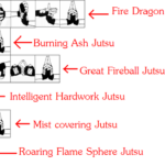 Naruto Games Hand Signs Fire Style Google Search Hand Seals