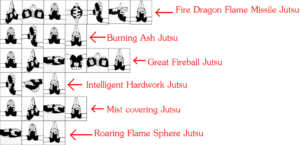 Naruto Games Hand Signs fire Style Google Search Hand Seals