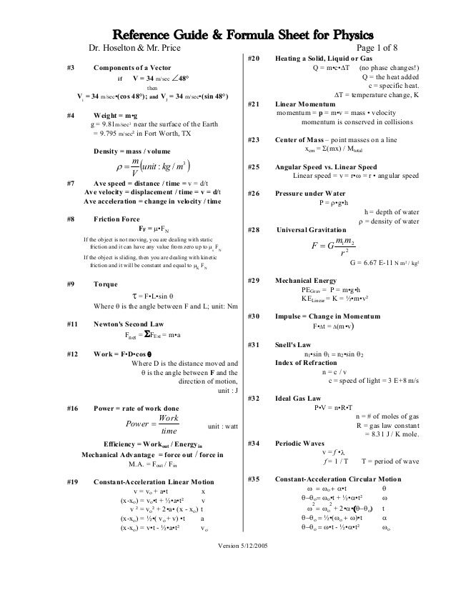 Physics Formula List 1 Physics Formulas College Physics Physics 