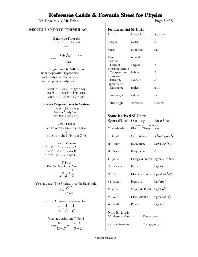 Physics Formula List 1 Physics Formulas Physics Formulas List Physics