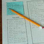 Post It Note To Do List System Planning That Works How To Plan