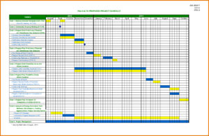 Project Schedule Template Excel Task List Templates