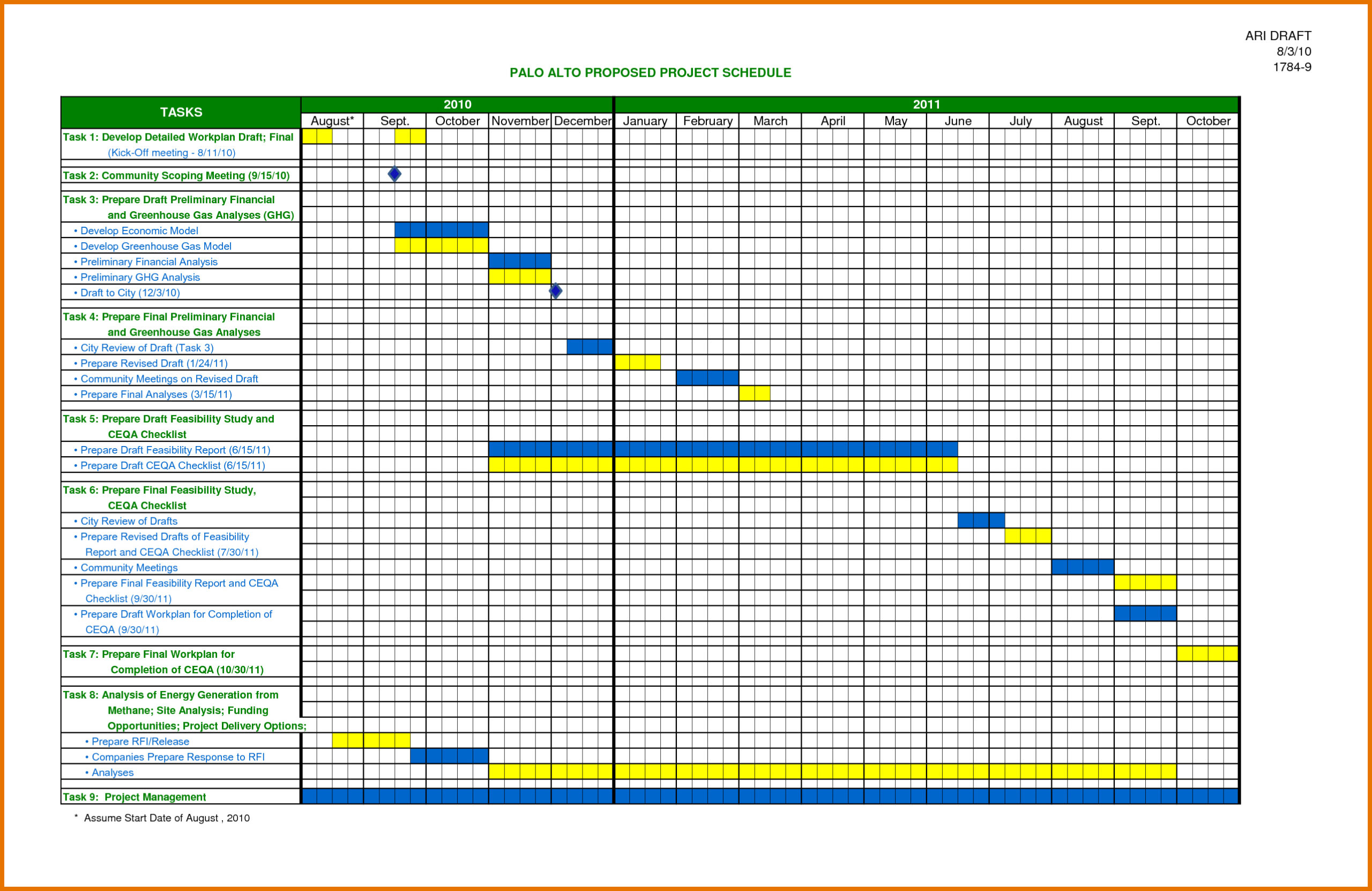 Project Schedule Template Excel Task List Templates