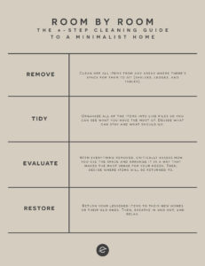 Room By Room The 4 Step Checklist To A Minimalist Home Minimalist