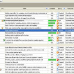 Task Management Software Solution To Do List Organizer Checklist