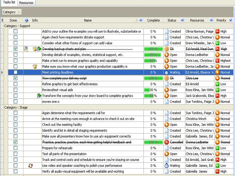 Task Management Software Solution To Do List Organizer Checklist 