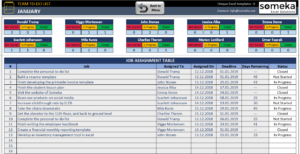 Team To Do List Template Excel To Do List Template Free Download