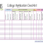 The 25 Best College Application Deadlines Ideas On Pinterest College