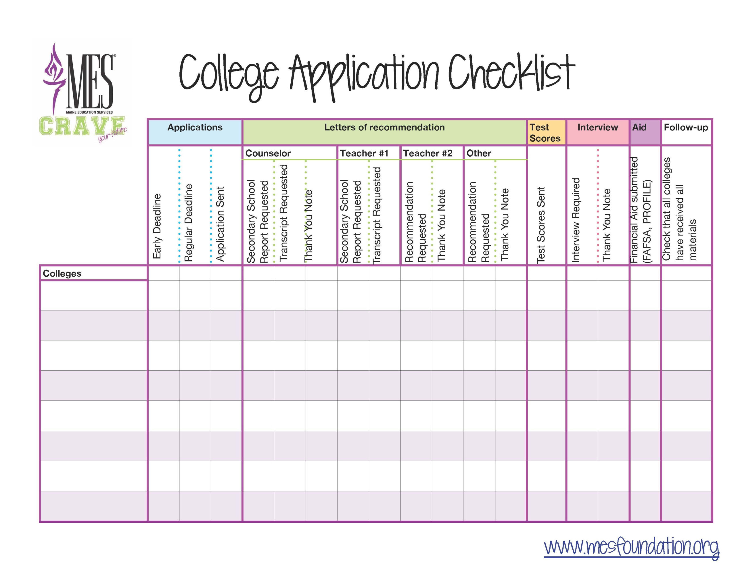 The 25 Best College Application Deadlines Ideas On Pinterest College 