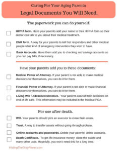 This Is A Printable Checklist Of Legal Documents You Will Need To Care