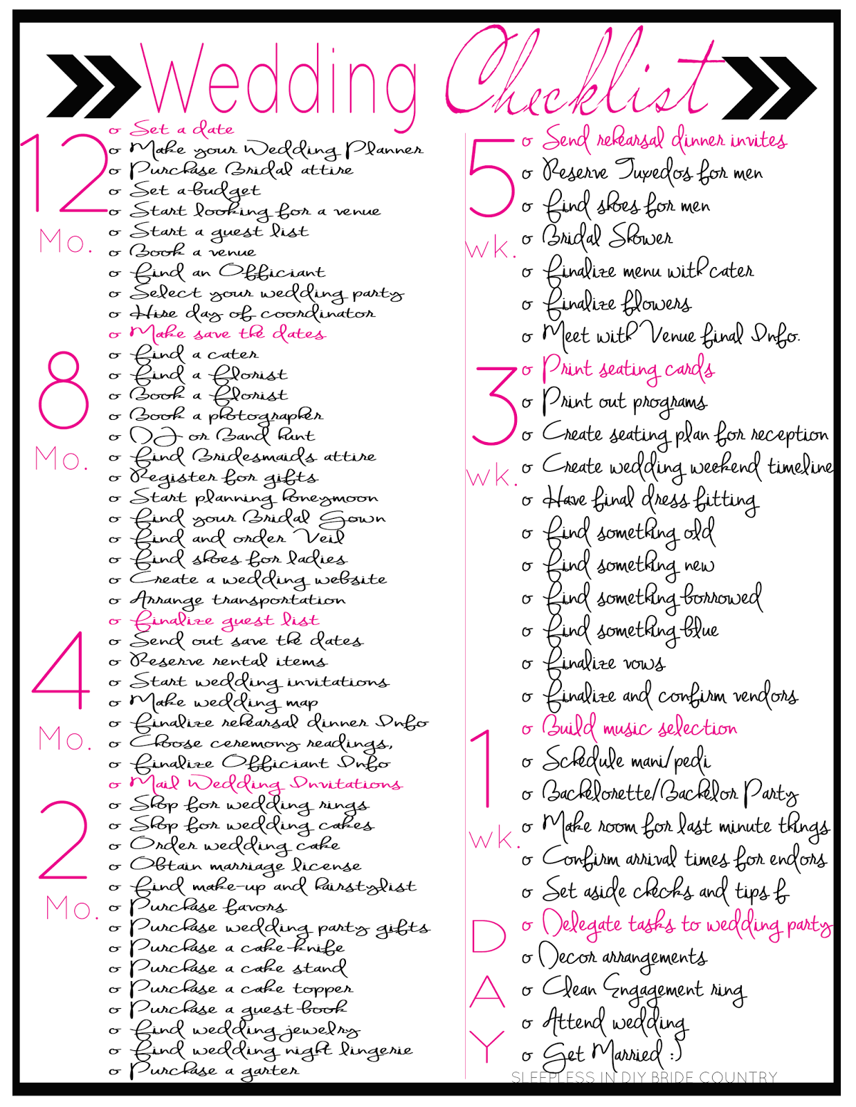 Wedding Checklist Wedding Checklist Printable Free Wedding Planner 